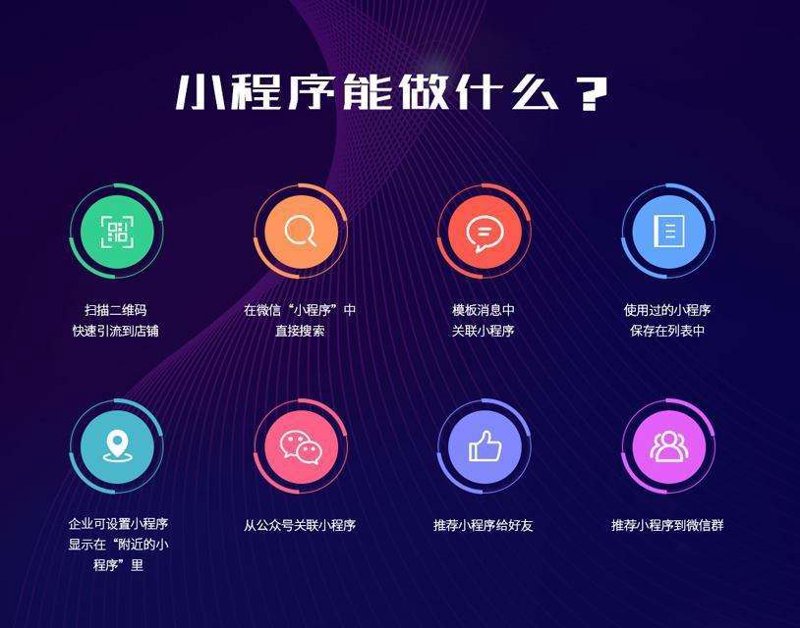 移动应用开发：构建未来的桥梁